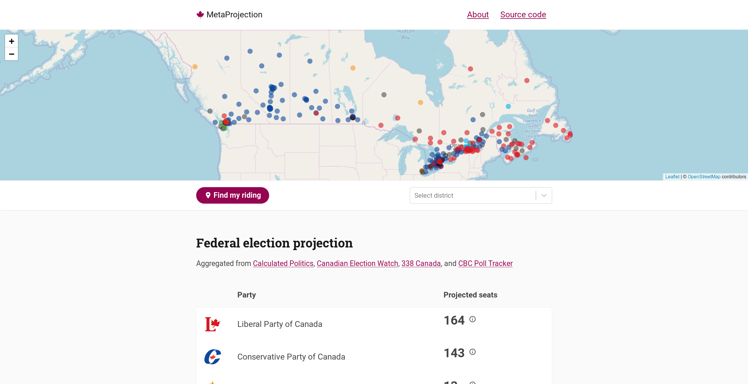 MetaProjection.ca